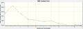 Thumbnail for version as of 16:39, 20 March 2012