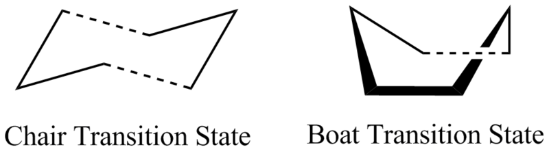 File:Khl chairboatTSstructures.png