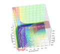 Thumbnail for version as of 17:33, 6 May 2020