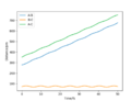 Thumbnail for version as of 16:19, 22 May 2020