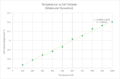 Thumbnail for version as of 18:54, 17 March 2017