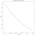 Thumbnail for version as of 15:04, 20 October 2017