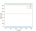 Thumbnail for version as of 08:08, 7 May 2020