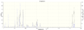 Thumbnail for version as of 14:27, 27 January 2014