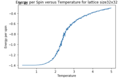 Fig10.