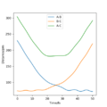 Thumbnail for version as of 23:45, 22 May 2020