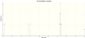 Thumbnail for version as of 13:33, 15 March 2013