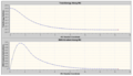 Thumbnail for version as of 14:49, 24 March 2010