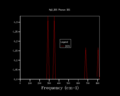 Thumbnail for version as of 15:19, 1 March 2017