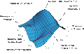 Thumbnail for version as of 11:30, 11 March 2013
