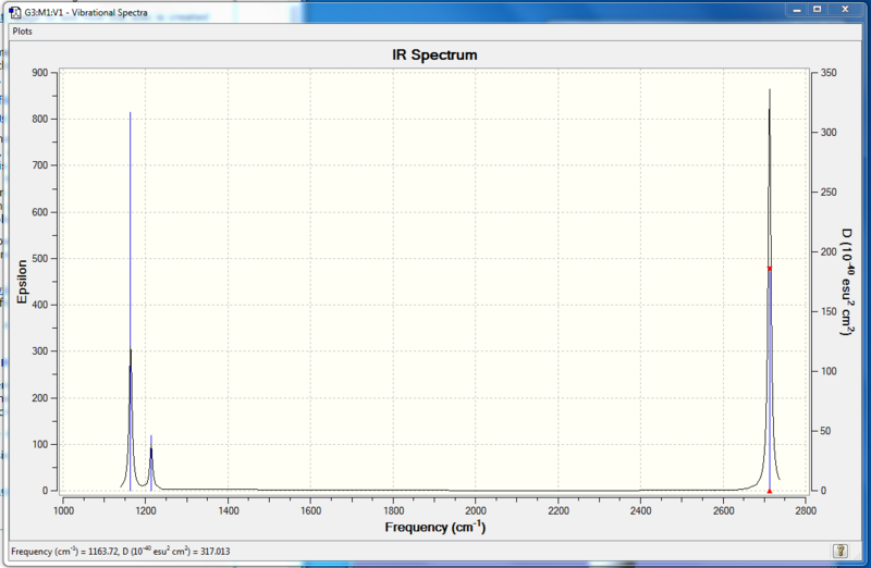 File:IRBH3SPECTRUM.png