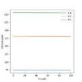 Thumbnail for version as of 09:54, 8 May 2020
