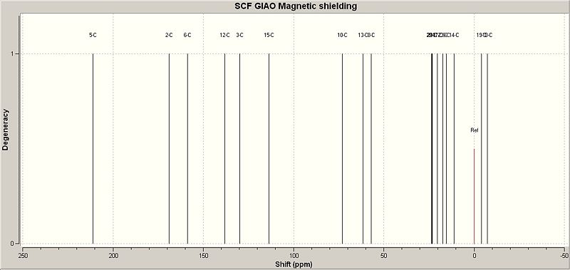 File:Jfg 2a cis NMR.jpg
