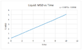 Thumbnail for version as of 10:54, 19 November 2015