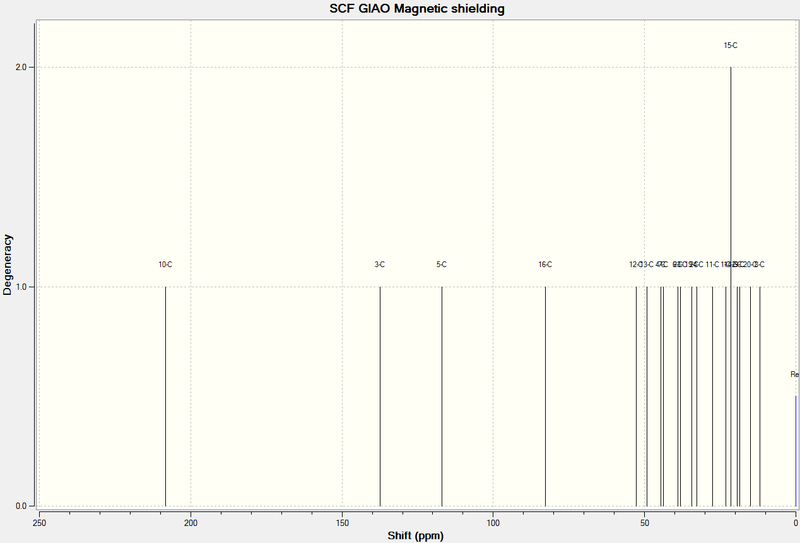 File:Lt912 Ketoneupchaircnmr.png