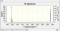 Thumbnail for version as of 17:49, 20 November 2012