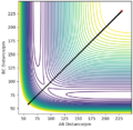 Thumbnail for version as of 13:05, 13 May 2020