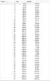 Thumbnail for version as of 20:58, 27 November 2015