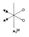 Thumbnail for version as of 15:12, 8 March 2010