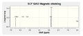 Thumbnail for version as of 10:29, 13 March 2013