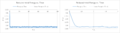 Thumbnail for version as of 14:51, 4 December 2015