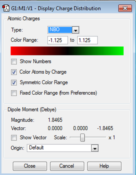 File:MOM NH3 CHARGE DISTRIBUTION IMAGE.png