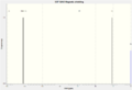 Thumbnail for version as of 12:48, 4 December 2013