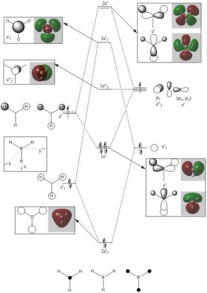 File:OJA BH3 MODIAGRAM.jpg