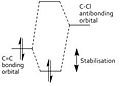 Thumbnail for version as of 17:14, 27 February 2010