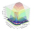 Thumbnail for version as of 10:42, 21 May 2020