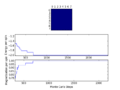 Thumbnail for version as of 22:58, 11 March 2015