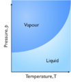 Thumbnail for version as of 17:04, 13 January 2012