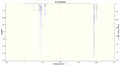 Thumbnail for version as of 20:22, 6 March 2012