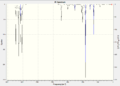 Thumbnail for version as of 19:16, 15 December 2011