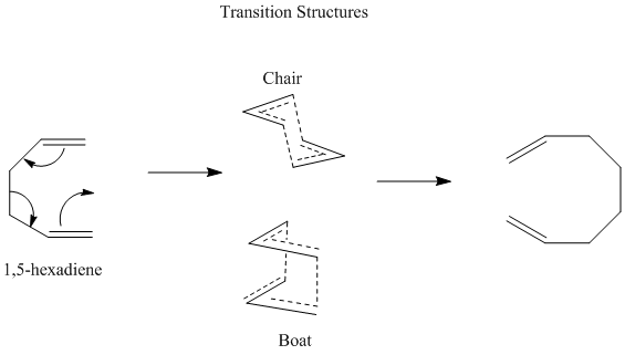 File:Coperearrangement 1.gif