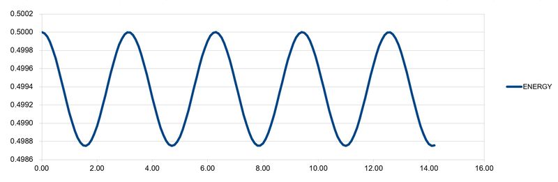 File:Energy jkt115.JPG