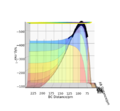 Thumbnail for version as of 08:51, 16 May 2020