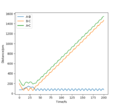 Thumbnail for version as of 11:55, 6 May 2020