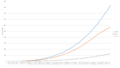 Thumbnail for version as of 15:10, 31 January 2017