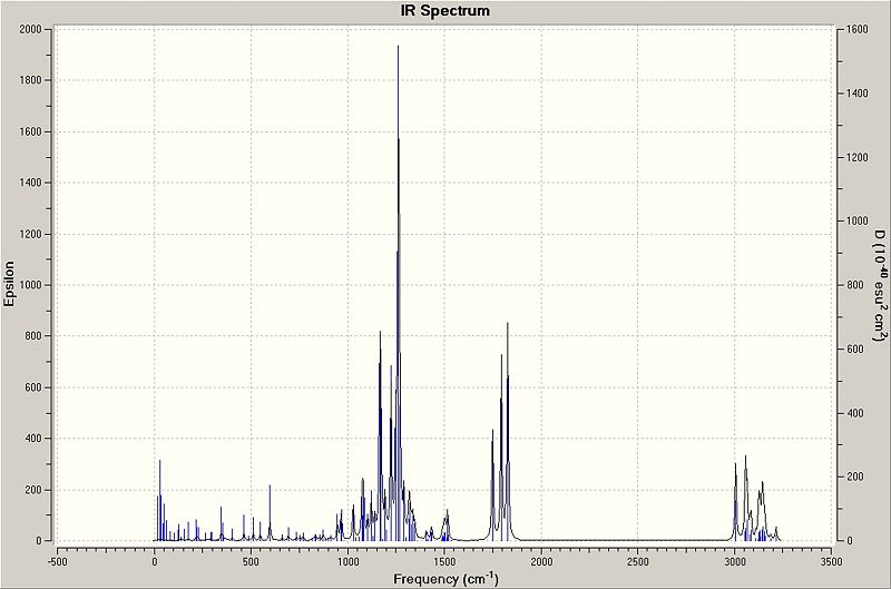 File:Jlm down IRspect.jpg