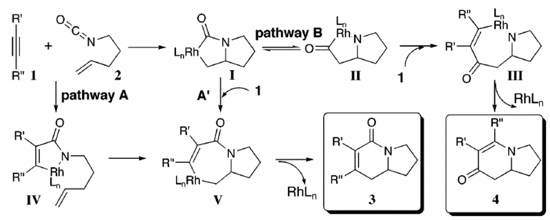 File:Reaction scheme mechanism.gif