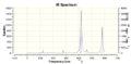 Thumbnail for version as of 15:48, 20 November 2013