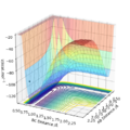 Thumbnail for version as of 13:09, 16 May 2019