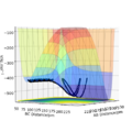 Thumbnail for version as of 13:16, 15 May 2020