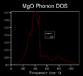 Thumbnail for version as of 17:00, 23 February 2016