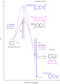 Thumbnail for version as of 18:09, 15 December 2016