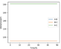 Thumbnail for version as of 19:03, 20 May 2020