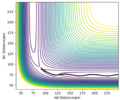 Thumbnail for version as of 12:29, 15 May 2020