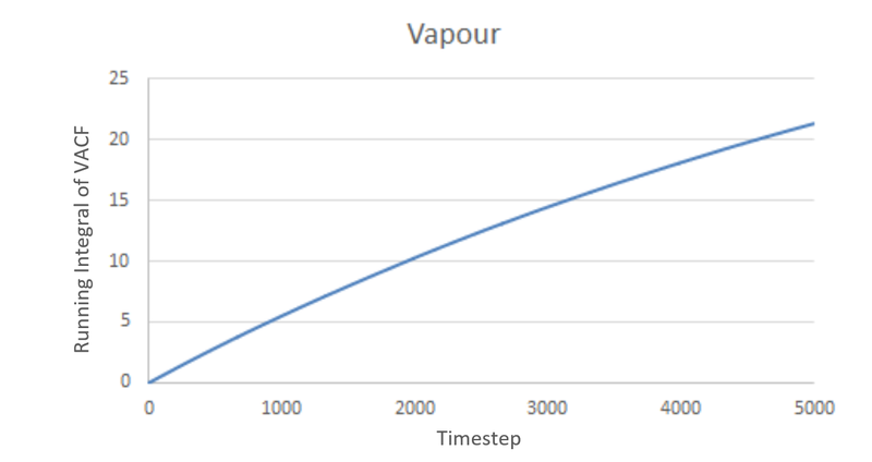 File:VACF vapour jkt115.png