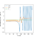 Thumbnail for version as of 12:36, 8 May 2020